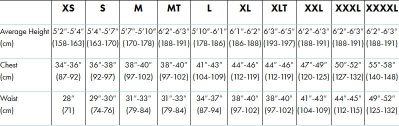 GILL MENS SIZE GUIDE 0 Grentabelle